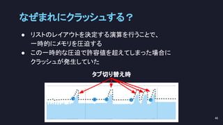 なぜまれにクラッシュする？ 
● リストのレイアウトを決定する演算を行うことで、 
一時的にメモリを圧迫する 
● この一時的な圧迫で許容値を超えてしまった場合に 
クラッシュが発生していた 
46 
タブ切り替え時 
 
