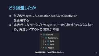 どう回避したか 
● タブのWidgetにAutomaticKeepAliveClientMixin 
を適用する 
● 非表示になったタブもWidgetツリーから除外されなくなるた
め、再度レイアウトの演算が不要 
47 TabA表示時にTabBが除外されない  
 