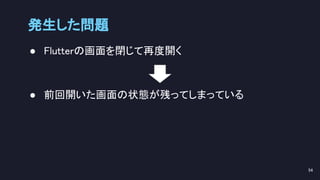 発生した問題 
● Flutterの画面を閉じて再度開く 
 
 
● 前回開いた画面の状態が残ってしまっている 
54 
 