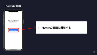 56 
Nativeの画面 
• Flutterの画面に遷移する
 
