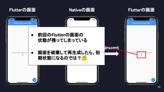 60 
Nativeの画面 Flutterの画面 
present dismiss 
Flutterの画面 
● 前回のFlutterの画面の
状態が残ってしまっている
● 画面を破棄して再生成したら、初
期状態になるのでは？🤔
 