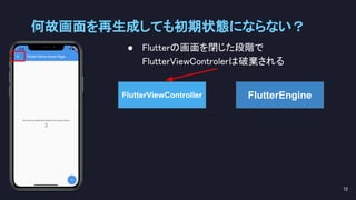 何故画面を再生成しても初期状態にならない？ 
72 
FlutterEngineFlutterViewController
● Flutterの画面を閉じた段階で
FlutterViewControlerは破棄される 
 