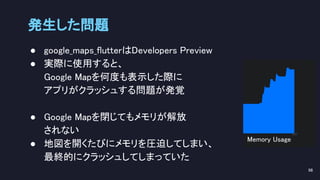 ● google_maps_flutterはDevelopers Preview 
● 実際に使用すると、 
Google Mapを何度も表示した際に 
アプリがクラッシュする問題が発覚 
 
● Google Mapを閉じてもメモリが解放 
されない 
● 地図を開くたびにメモリを圧迫してしまい、 
最終的にクラッシュしてしまっていた 
発生した問題 
98 
Memory Usage 
 