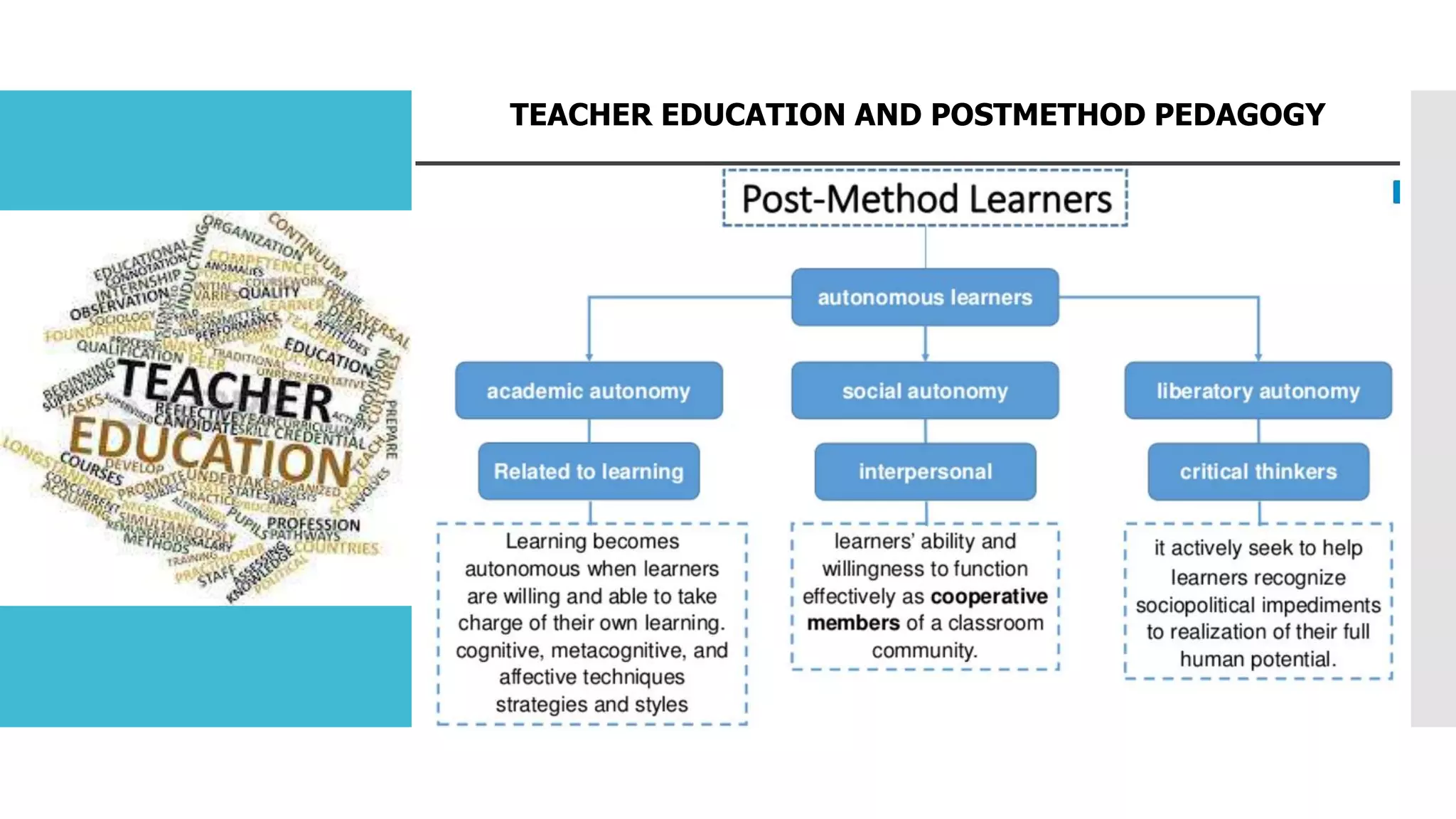 Reconceptualizing ELT from the postmethod pedagogy | PPT