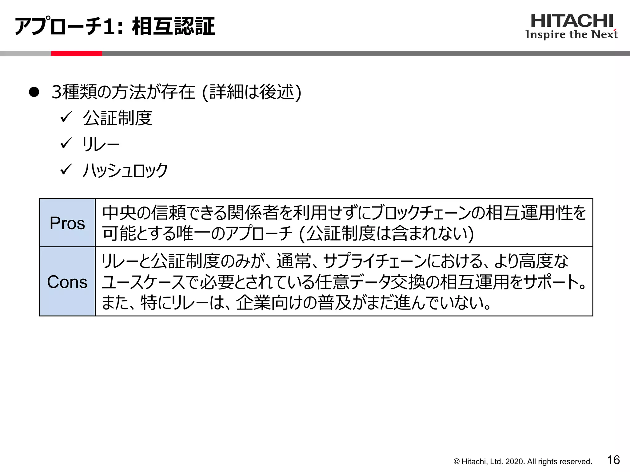© Hitachi, Ltd. 2020. All rights reserved.
アプローチ1: 相互認証
16
⚫ 3種類の方法が存在 (詳細は後述)
✓ 公証制度
✓ リレー
✓ ハッシュロック
Pros
中央の信頼できる関係者を利用せずにブロックチェーンの相互運用性を
可能とする唯一のアプローチ (公証制度は含まれない)
Cons
リレーと公証制度のみが、通常、サプライチェーンにおける、より高度な
ユースケースで必要とされている任意データ交換の相互運用をサポート。
また、特にリレーは、企業向けの普及がまだ進んでいない。
 