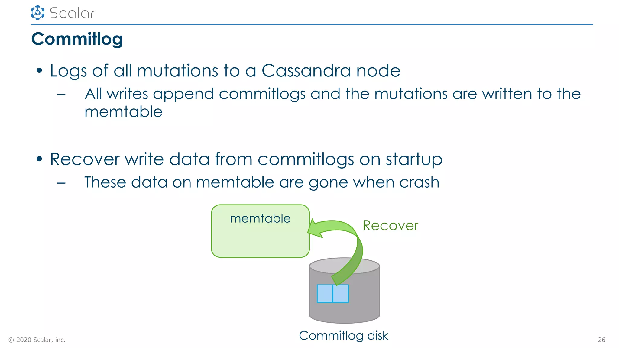 © 2020 Scalar, inc.
Commitlog
• Logs of all mutations to a Cassandra node
– All writes append commitlogs and the mutations are written to the
memtable
• Recover write data from commitlogs on startup
– These data on memtable are gone when crash
26Commitlog disk
memtable
Recover
 