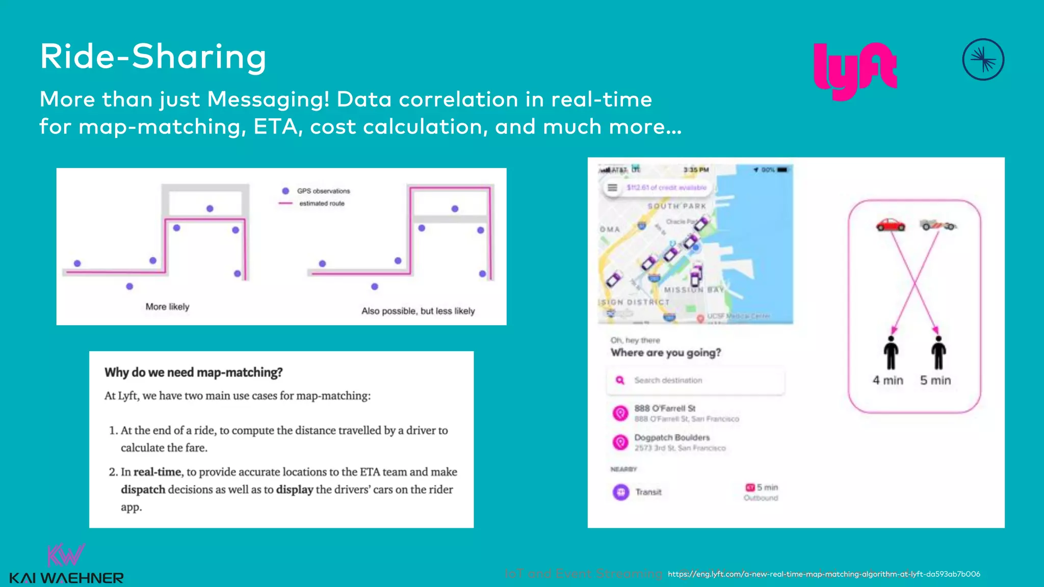 IoT and Event Streaming – @KaiWaehner - www.kai-waehner.de
Ride-Sharing
More than just Messaging! Data correlation in real-time
for map-matching, ETA, cost calculation, and much more…
https://eng.lyft.com/a-new-real-time-map-matching-algorithm-at-lyft-da593ab7b006
 