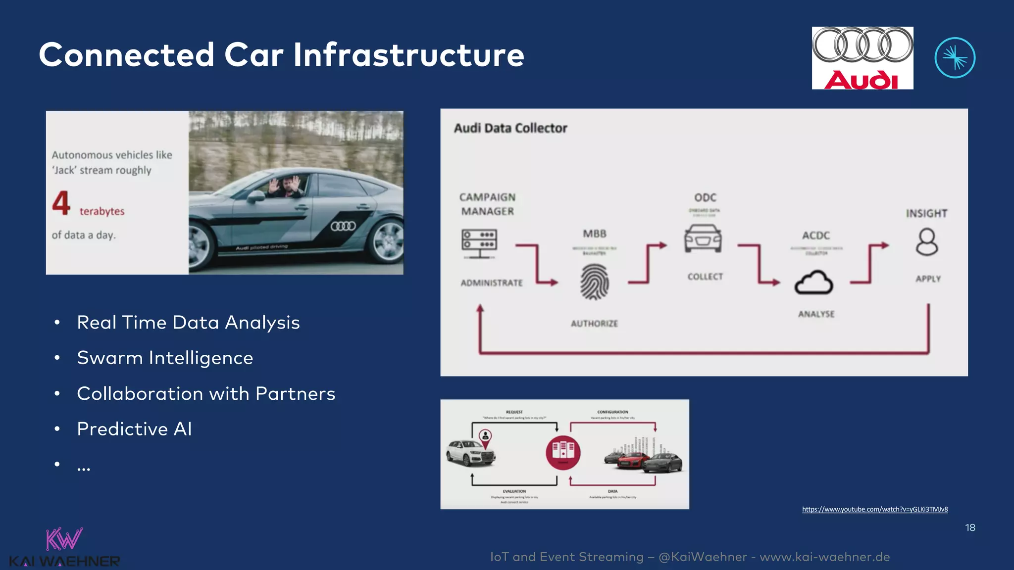 IoT and Event Streaming – @KaiWaehner - www.kai-waehner.de
Connected Car Infrastructure
18
https://www.youtube.com/watch?v=yGLKi3TMJv8
• Real Time Data Analysis
• Swarm Intelligence
• Collaboration with Partners
• Predictive AI
• …
 