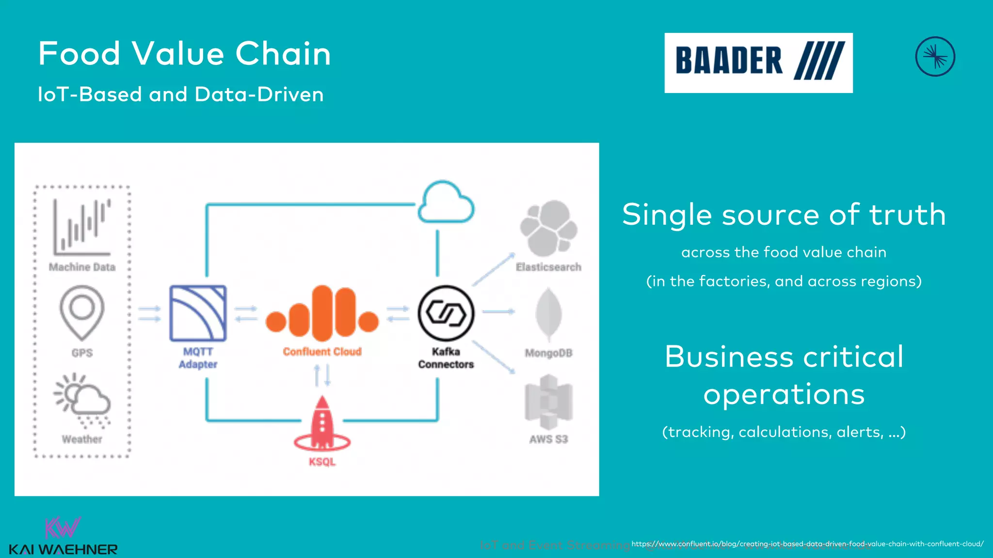 IoT and Event Streaming – @KaiWaehner - www.kai-waehner.de
Food Value Chain
IoT-Based and Data-Driven
Single source of truth
across the food value chain
(in the factories, and across regions)
Business critical
operations
(tracking, calculations, alerts, …)
https://www.confluent.io/blog/creating-iot-based-data-driven-food-value-chain-with-confluent-cloud/
 