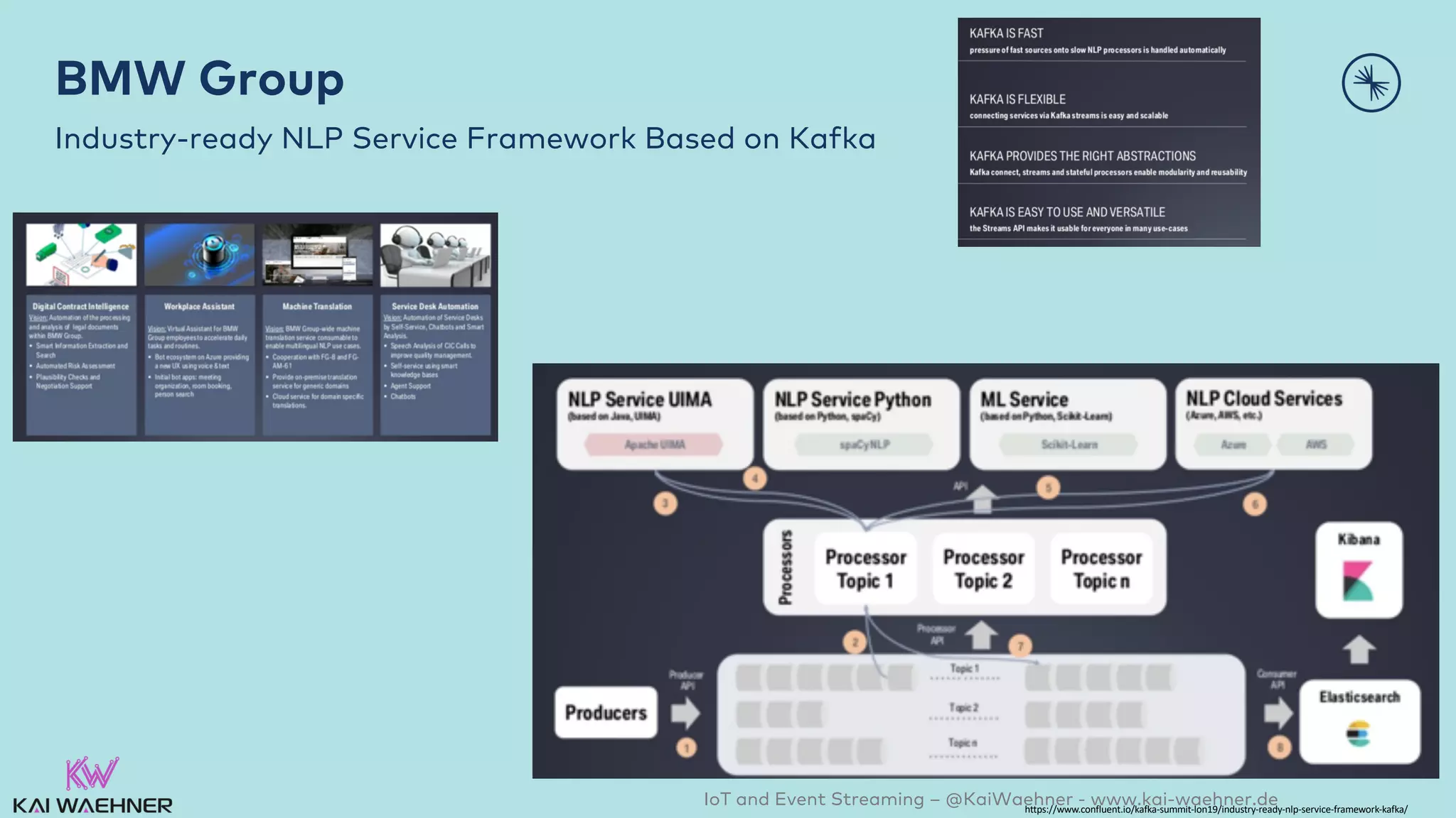 IoT and Event Streaming – @KaiWaehner - www.kai-waehner.de
BMW Group
Industry-ready NLP Service Framework Based on Kafka
https://www.confluent.io/kafka-summit-lon19/industry-ready-nlp-service-framework-kafka/
 