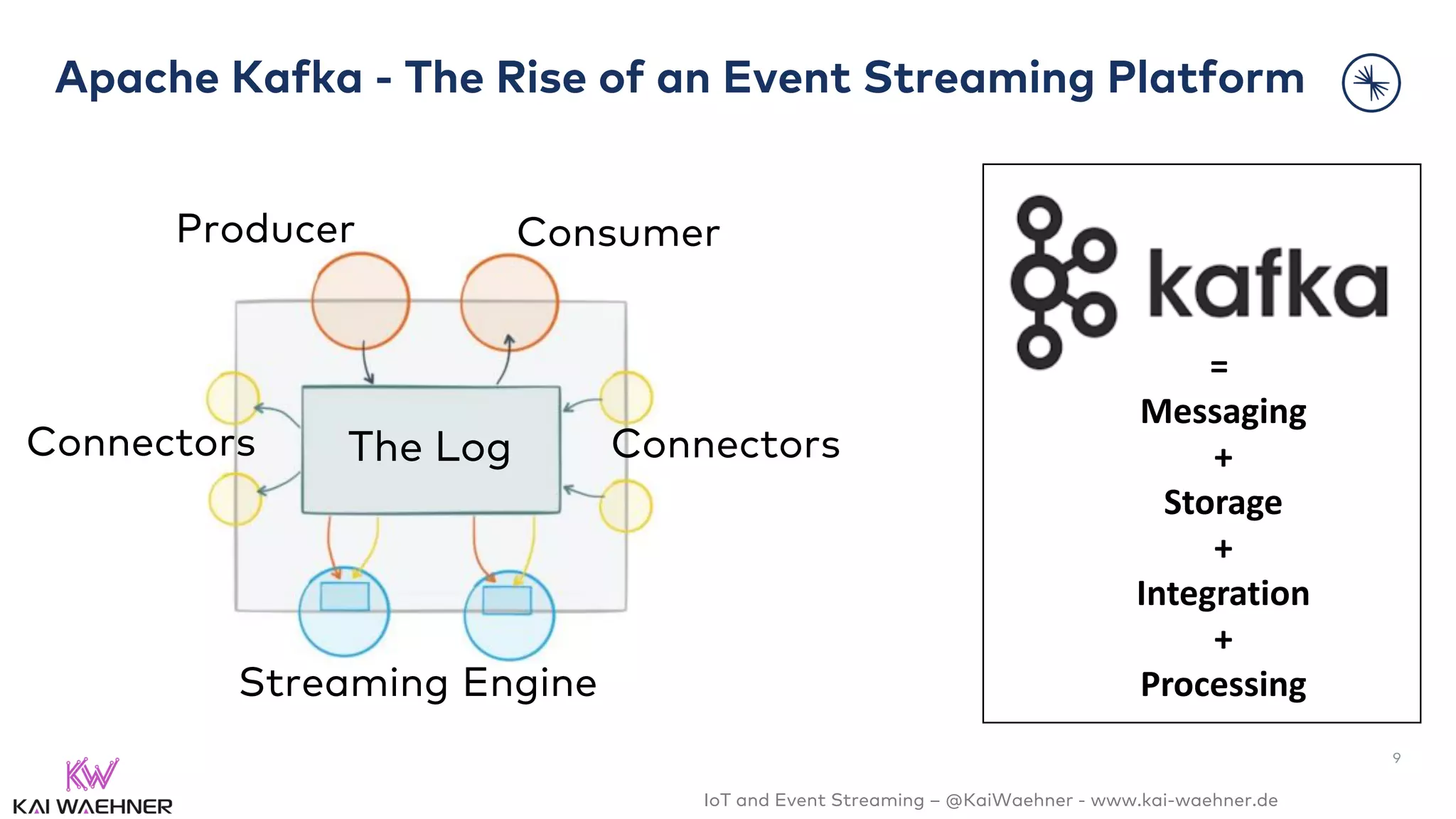 IoT and Event Streaming – @KaiWaehner - www.kai-waehner.de
The Log ConnectorsConnectors
Producer Consumer
Streaming Engine
Apache Kafka - The Rise of an Event Streaming Platform
9
=
Messaging
+
Storage
+
Integration
+
Processing
 