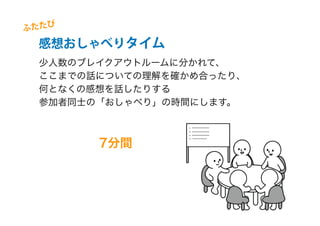 感想おしゃべりタイム
少人数のブレイクアウトルームに分かれて、
ここまでの話についての理解を確かめ合ったり、
何となくの感想を話したりする
参加者同士の「おしゃべり」の時間にします。
ふたたび
7分間
 