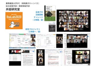 慶應義塾大学SFC（湘南藤沢キャンパス）
総合政策学部・環境情報学部
井庭研究室
全員での
文献読解
チャレンジ
研究プロジェクト
（３時間／週）
（５時間～／週）
 