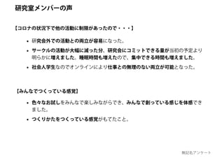 • 研究会外での活動との両立が容易になった。
• サークルの活動が大幅に減った分、研究会にコミットできる量が当初の予定より
明らかに増えました。睡眠時間も増えたので、集中できる時間も増えました。
• 社会人学生なのでオンラインにより仕事との無理のない両立が可能となった。
【コロナの状況下で他の活動に制限があったので・・・】
【みんなでつくっている感覚】
• 色々なお試しをみんなで楽しみながらでき、みんなで創っている感じを体感でき
ました。
• つくりかたをつくっている感覚がもてたこと。
研究室メンバーの声
無記名アンケート
 