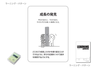 成長の発見
昨日の自分と、今日の自分。
そのわずかな違いに敏感になる。
どこがどう成長したのかを振り返ることが
できるように、学びの記録をつけて進歩
を実感するようにする。
ラーニング・パターン
ラーニング・パターン
 