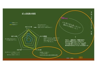 令
和
二
年
七
月
三
十
日
日
直
 