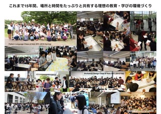 これまで15年間、場所と時間をたっぷりと共有する理想の教育・学びの環境づくり
Workshop Design Class at Keio SFC (2019 Fall)
創造社会論
新入生向けの対話ワークショップ 授業履修者とのCoCooking懇親会
 