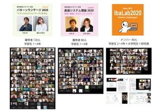 履修者 120人
学部生 1～4年
創造システム理論 2020
慶應義塾大学 SFC 授業
ゆるい創造 / カオス /トリックスター
online!
若新 雄純井庭 崇
履修者 80人
学部生 1～4年
メンバー 40人
学部生 2～4年＋大学院生＋研究員
 