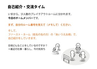 いまから、少人数のブレイクアウトルームに分かれます。
今日のチームメンバーです。
日頃どんなことをしているのですか？
＋最近の仕事・暮らし、今の気持ち
そして、
ファースト・ネーム（姓名の名の方）の「あいうえお順」で、
自己紹介をしていきます。
自己紹介・交流タイム
まず、自分のルーム番号を覚えて（メモして）ください。
 