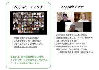 Zoomミーティング Zoomウェビナー
• 参加者全員のコマが同じ扱い
• みんなで参加している感が強い
• ブレイクアウトして小グループに
分かれて話し合いができる
• パネリストの映像だけが表示される
• 視聴者の映像は無しで、チャット参加のみ
• ブレイクアウトできない
• 対談や大規模なトークイベント等
• 不特定多数が参加するイベントでの
映像アーカイブ・公開に適している
（一般参加者の映像が記録・表示されない）
授業では、特別な事情がない限り、
インタラクティブな場づくりができる
ミーティング設定がおすすめ
 