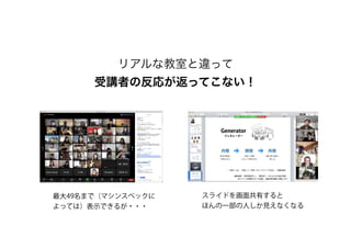 リアルな教室と違って
受講者の反応が返ってこない！
最大49名まで（マシンスペックに
よっては）表示できるが・・・
スライドを画面共有すると
ほんの一部の人しか見えなくなる
 