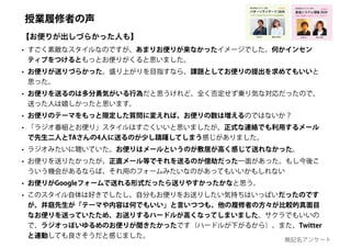 • すごく素敵なスタイルなのですが、あまりお便りが来なかったイメージでした。何かインセン
ティブをつけるともっとお便りがくると思いました。
• お便りが送りづらかった。盛り上がりを目指すなら、課題としてお便りの提出を求めてもいいと
思った。
• お便りを送るのは多分勇気がいる行為だと思うけれど、全く否定せず乗り気な対応だったので、
送った人は嬉しかったと思います。
• お便りのテーマをもっと限定した質問に変えれば、お便りの数は増えるのではないか？
• 「ラジオ番組とお便り」スタイルはすごくいいと思いましたが、正式な連絡でも利用するメール
で先生二人とTAさんの4人に送るのが少し躊躇してしまう感じがありました。
• ラジオみたいに聴いていた。お便りはメールというのが敷居が高く感じて送れなかった。
• お便りを送りたかったが、正直メール等でそれを送るのが億劫だった一面があった。もし今後こ
ういう機会があるならば、それ用のフォームみたいなのがあってもいいかもしれない
• お便りがGoogleフォームで送れる形式だったら送りやすかったかなと思う。
• このスタイル自体は好きでしたし、自分もお便りをお送りしたい気持ちはいっぱいだったのです
が、井庭先生が「テーマや内容は何でもいい」と言いつつも、他の履修者の方々が比較的真面目
なお便りを送っていたため、お送りするハードルが高くなってしまいました。サクラでもいいの
で、ラジオっぽいゆるめのお便りが聞きたかったです（ハードルが下がるから）。また、Twitter
と連動しても良さそうだと感じました。
無記名アンケート
創造システム理論 2020
慶應義塾大学 SFC 授業
ゆるい創造 / カオス /トリックスター
online!
若新 雄純井庭 崇
【お便りが出しづらかった人も】
授業履修者の声
 