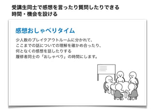 感想おしゃべりタイム
少人数のブレイクアウトルームに分かれて、
ここまでの話についての理解を確かめ合ったり、
何となくの感想を話したりする
履修者同士の「おしゃべり」の時間にします。
受講生同士で感想を言ったり質問したりできる
時間・機会を設ける
 