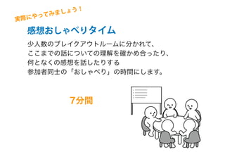 感想おしゃべりタイム
少人数のブレイクアウトルームに分かれて、
ここまでの話についての理解を確かめ合ったり、
何となくの感想を話したりする
参加者同士の「おしゃべり」の時間にします。
実際にやってみましょう！
7分間
 