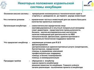 Некоторые положения израильской
                     системы инкубации

Основная миссия системы -    превращение инновационных технологических идей в
                             стартапы и доведение их до первого раунда инвестиций

Что считается успехом    - привлечения частных инвестиций для как можно большего
                           количества проектных компаний

Организация инкубатора   -   самостоятельное юридическое лицо
                             квалифицированный и опытный генеральный менеджер
                             совет директоров - представители промышленности,
                             бизнеса, научно-исследовательских институтов.
                             наличие помещений для деятельности по R&D
                             технологическая, финансовая, административная и
                             материально-техническая поддержка проектов

Что предлагает инкубатор -   надлежащие условия для R & D
                             финансирование
                             централизованные административные услуги (секретарские,
                             бухгалтерские, юридические)
                             помощь в управлении компанией
                             профессиональную поддержку
                             помощь в бизнес планировании
                             помощь в коммерциализации
Процедура приѐма         -   обращение в инкубатор
                             оценка проекта инкубатором
                             решение комиссии по инкубации Главного учѐного
                             начало реализации - выполнение проекта в инкубаторе
 