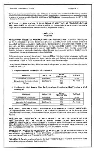 Continuación Acuerdo M> 0182 DE 2020 Página 9 de 12
"Por e/ cual se convoca y se establecen las reglas del Proceso de Selección, en las modalidades de ASCENSO y ABIERTO,
para proveer definitivamente los empleos en vacancia definitiva pertenecientes al Sistema Especial de Carrera Administrativa
de la planta de personal de la CONTRALORÍA DISTRITAL DE BARRANQUILLA - Proceso de Selección No. 1373 de 2020
- Contralorías Territoriales"
Etapa
las
de estos
En los
en esta
Las
proceso
Las
Acuerdo.
tales
aplicará
ARTÍCULO
RECLAMACIONES.
ARTÍCULO
capacidad,
convocan,
competencias
imparcialidad,
personas
a)
15°.- PUBLICACIÓN DE RESULTADOS DE VRM Y DE LAS DECISIONES DE
La información sobre la publicación de resultados y las reclamaciones para
de VRM deberá ser consultada en el Anexo del presente Acuerdo.
CAPÍTULO V
PRUEBAS
16°.- PRUEBAS A APLICAR, CARÁCTER Y PONDERACIÓN. Las pruebas a aplicar
dos modalidades de proceso de selección (Ascenso y Abierto), tienen como finalidad apreciar
idoneidad, adecuación y potencialidad de los aspirantes a los diferentes empleos que
así como establecer una clasificación de los candidatos respecto a las calidades
requeridas para desempeñar con efectividad las funciones de los mismos. La valoración
factores se efectuará a través de medios técnicos, que respondan a criterios de objetividad
con parámetros previamente establecidos.
términos del numeral 3 del artículo 31 de la Ley 909 de 2004, las pruebas aplicadas o a utilizarse
clase de procesos de selección tienen carácter reservado. Sólo serán de conocimiento de
que indique la CNSC en desarrollo de los procesos de reclamación.
siguientes tablas señalan las pruebas que se aplicarán para los empleos convocados en el presente
de selección:
Empleos del Nivel Profesional sin Experiencia
LAS
la
para
la
se
y
e
las
LAS
y
que
a los
se
PRUEBAS CARÁCTER
PESO
PORCENTUAL
PUNTAJE
Competencias Funcionales Eliminatorio 75% 65,00
Competencias Comportamentales Clasificatorio 25% No Aplica
TOTAL 100%
Empleos del Nivel Asesor, Nivel Profesional con Experiencia, Nivel Técnico y Nivel
Asistencial.
PRUEBAS CARÁCTER
PESO
PORCENTUAL
PUNTAJE
Competencias Funcionales Eliminatorio 60% 65,00
Competencias Comportamentales Clasificatorio 10% No Aplica
Valoración de Antecedentes Clasificatorio 30% No Aplica
TOTAL 100%
ARTÍCULO
Competencias
ARTÍCULO
RECLAMACIONES
COMPORTAMENTALES.
Competencias
ARTÍCULO
aspirantes
se encuentran
PARÁGRAFO:
17.- PRUEBAS SOBRE COMPETENCIAS FUNCIONALES Y COMPORTAMENTALES.
especificaciones técnicas, la citación y las ciudades de presentación de las Pruebas sobre
Funcionales y Comportamentales se encuentran definidas en el Anexo del presente
18°.- PUBLICACIÓN DE RESULTADOS Y DE LAS DECISIONES DE
DE LAS PRUEBAS SOBRE COMPETENCIAS FUNCIONALES
La información sobre la publicación de los resultados de las Pruebas sobre
Funcionales y Comportamentales y las decisiones que resuelven las reclamaciones
resultados generen se debe consultar en el Anexo del presente Acuerdo.
19°.- PRUEBA DE VALORACIÓN DE ANTECEDENTES. Se aplicará únicamente
que hayan superado la Prueba Eliminatoria. Las especificaciones técnicas de esta prueba
definidas en el Anexo del presente Acuerdo.
Para los empleos ofertados del Nivel Profesional que no requieran experiencia, no
la prueba de valoración de antecedentes.
 