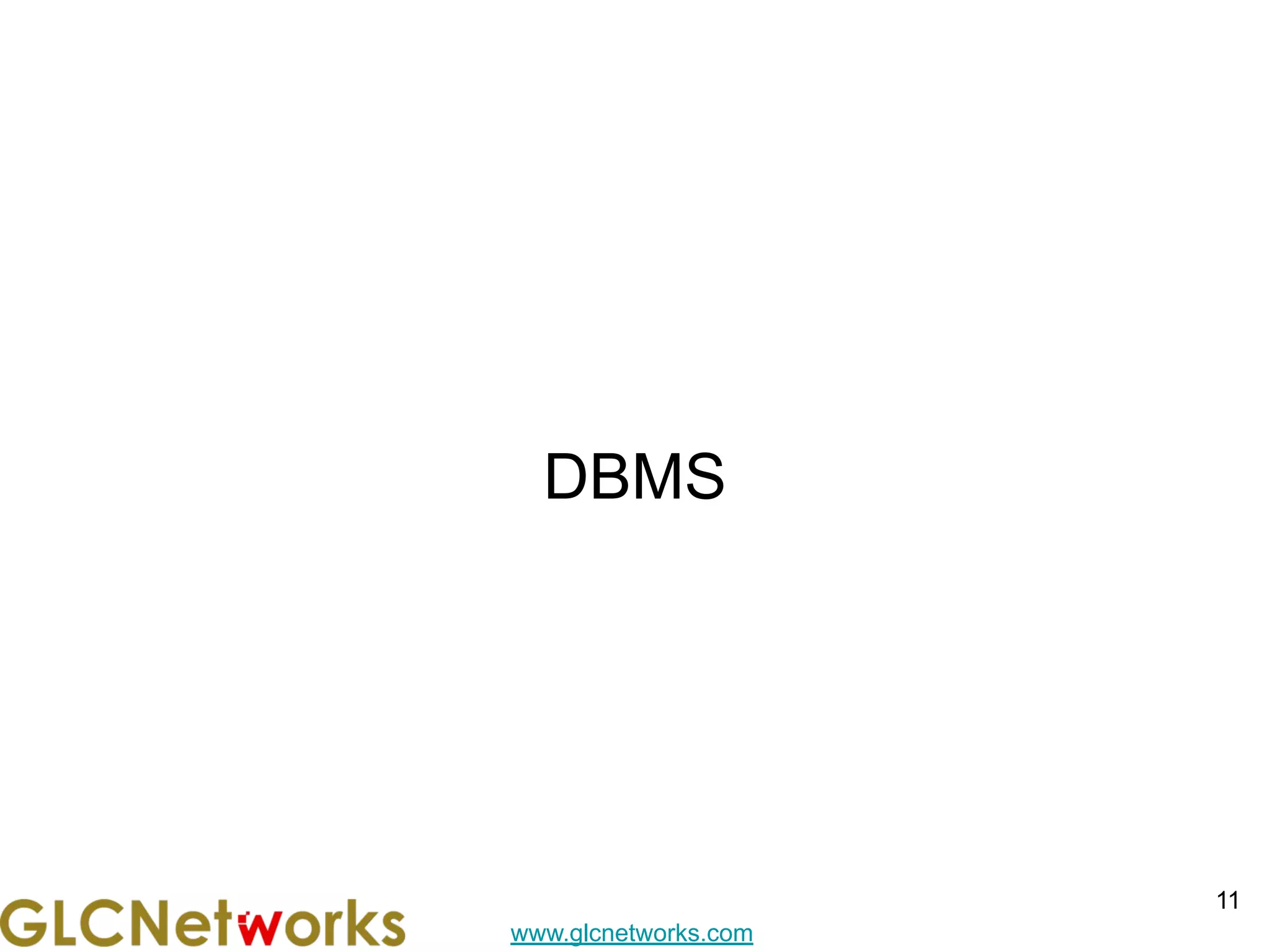 www.glcnetworks.com
DBMS
11
 