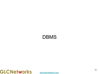 www.glcnetworks.com
DBMS
11
 