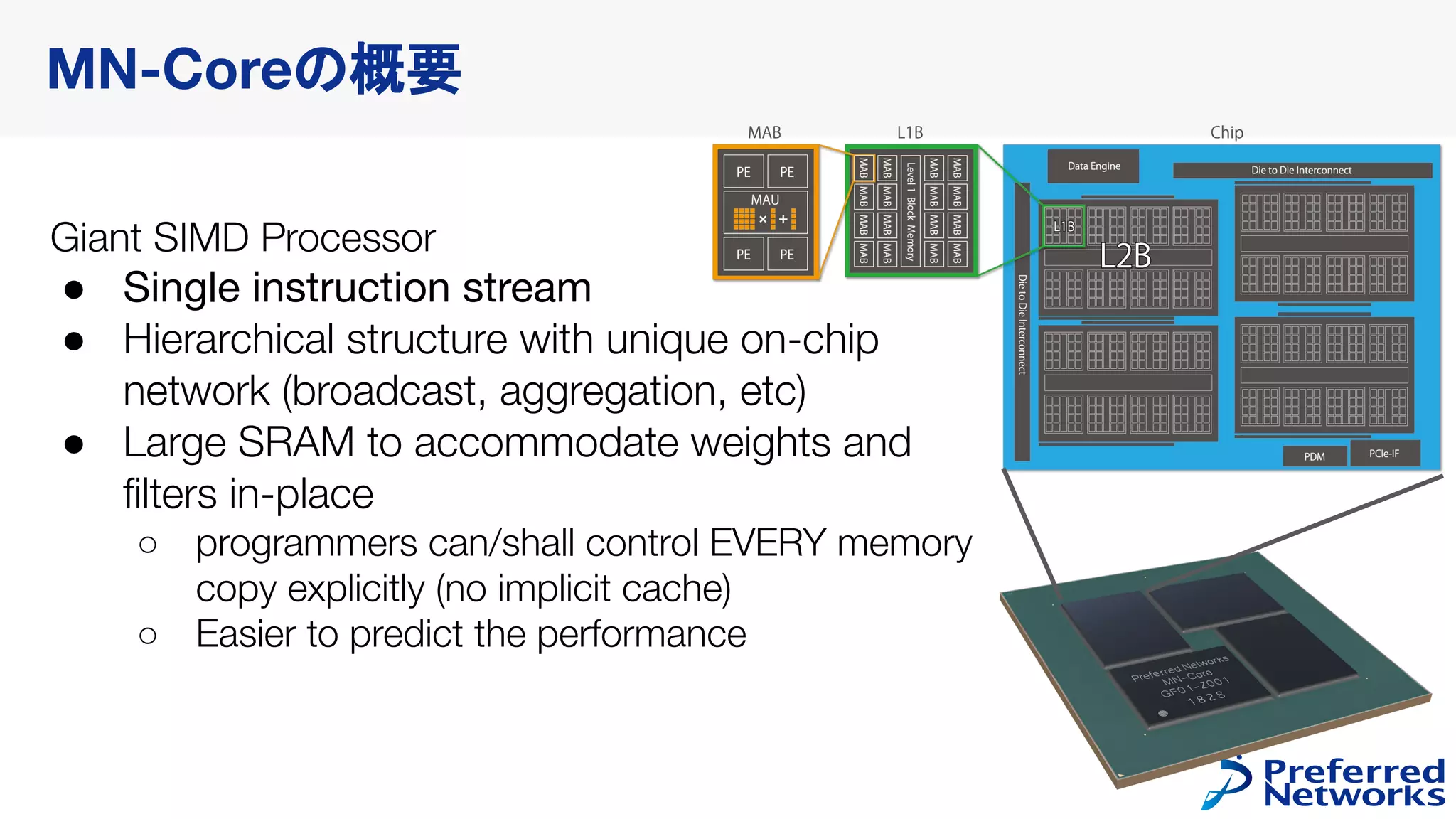 Giant SIMD Processor
● Single instruction stream
● Hierarchical structure with unique on-chip
network (broadcast, aggregation, etc)
● Large SRAM to accommodate weights and
ﬁlters in-place
○ programmers can/shall control EVERY memory
copy explicitly (no implicit cache)
○ Easier to predict the performance
MN-Coreの概要
 