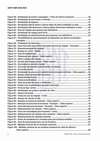 Figura 59 – Sinalização de portas e passagens – Faixa de alcance acessível............................44
Figura 60 – Sinalização de pavimento e corrimão..........................................................................45
Figura 61 – Sinalização de degraus .................................................................................................47
Figura 62 – Sinalização tátil de alerta e relevos táteis de alerta instalados no piso...................49
Figura 63 – Sinalização tátil direcional e relevos táteis direcionais instalados no piso ............50
Figura 64 – Área de resgate para pessoa com deficiência............................................................51
Figura 65 – Sinalização do espaço para P.C.R................................................................................51
Figura 66 – Sinalização de estacionamento para pessoas com deficiência................................52
Figura 67 – Possibilidade de posicionamento do dispositivo de alarme no banheiro –
Exemplos...........................................................................................................................53
Figura 68 – Tratamento de desníveis...............................................................................................55
Figura 69 – Área reservada para cadeira de rodas em área de resgate – Exemplos...................57
Figura 70 – Dimensionamento de rampas.......................................................................................58
Figura 71 – Rampa em curva – Planta..............................................................................................59
Figura 72 – Guia de balizamento......................................................................................................60
Figura 73 – Patamares das rampas – Vista superior......................................................................60
Figura 74 – Altura e largura do degrau.............................................................................................61
Figura 75 – Escada com lances curvos – Vista superior................................................................62
Figura 76 – Corrimãos em escada e rampa.....................................................................................63
Figura 77 – Corrimão intermediário interrompido no patamar......................................................64
Figura 78 – Corrimão central.............................................................................................................65
Figura 79 – Sinalização de piso junto à plataforma de elevação inclinada – Vista superior......68
Figura 80 – Espaço para transposição de portas...........................................................................69
Figura 81 – Deslocamento frontal.....................................................................................................70
Figura 82 – Deslocamento lateral.....................................................................................................70
Figura 83 – Vãos de portas de correr e sanfonada.........................................................................70
Figura 84 – Portas com revestimento e puxador horizontal .........................................................71
Figura 85 – Porta do tipo vaivém......................................................................................................72
Figura 86 – Sinalização nas portas e paredes de vidro..................................................................73
Figura 87 – Alcance de janela ..........................................................................................................73
Figura 88 – Faixas de uso da calçada – Corte.................................................................................75
Figura 89 – Acesso do veículo ao lote ............................................................................................76
Figura 90 – Rampas de acesso provisórias – Vista superior.........................................................77
Figura 91 – Redução do percurso de travessia – Exemplo – Vista superior...............................78
Figura 92 – Faixa elevada para travessia – Exemplo – Vista superior..........................................79
Figura 93 – Rebaixamentos de calçada – Vista superior................................................................80
Figura 94 – Faixa de acomodação para travessia – Corte.............................................................80
Figura 95 – Rebaixamentos de calçada entre canteiros – Vista superior.....................................81
Figura 96 – Rebaixamentos de calçadas estreitas..........................................................................81
Figura 97 – Áreas de transferência e manobra para uso da bacia sanitária................................86
Figura 98 – Área de aproximação para uso do lavatório................................................................87
Figura 99 – Medidas mínimas de um sanitário acessível...............................................................87
Figura 100 – Medidas mínimas de um sanitário acessível em caso de reforma –
Vista superior....................................................................................................................88
x
ABNT NBR 9050:2020
© ABNT 2020 - Todos os direitos reservados
 