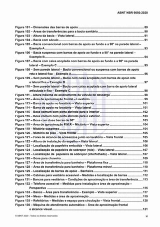 Figura 101 – Dimensões das barras de apoio.................................................................................89
Figura 102 – Áreas de transferências para a bacia sanitária.........................................................90
Figura 103 – Altura da bacia – Vista lateral......................................................................................91
Figura 104 – Bacia com sóculo.........................................................................................................91
Figura 105 – Bacia convencional com barras de apoio ao fundo e a 90° na parede lateral –
Exemplo A..........................................................................................................................93
Figura 106 – Bacia suspensa com barras de apoio ao fundo e a 90° na parede lateral –
Exemplo B..........................................................................................................................94
Figura 107 – Bacia com caixa acoplada com barras de apoio ao fundo e a 90° na parede
lateral – Exemplo C...........................................................................................................95
Figura 108 – Sem parede lateral – Bacia convencional ou suspensa com barras de apoio
reta e lateral fixa – Exemplo A..........................................................................................96
Figura 109 – Sem parede lateral – Bacia com caixa acoplada com barras de apoio reta
e lateral fixa – Exemplo B.................................................................................................97
Figura 110 – Sem parede lateral – Bacia com caixa acoplada com barra de apoio lateral
articulada e fixa – Exemplo C...........................................................................................98
Figura 111 – Altura máxima de acionamento da válvula de descarga..........................................98
Figura 112 – Área de aproximação frontal – Lavatório...................................................................99
Figura 113 – Barra de apoio no lavatório – Vista superior...........................................................101
Figura 114 – Barra de apoio no lavatório – Vista lateral...............................................................101
Figura 115 – Boxe comum com porta abrindo para o interior.....................................................102
Figura 116 – Boxe comum com porta abrindo para o exterior....................................................103
Figura 117 – Boxe com duas barras de 90°...................................................................................103
Figura 118 – Área de aproximação P.M.R – Mictório – Vista superior.........................................104
Figura 119 – Mictório suspenso......................................................................................................104
Figura 120 – Mictório de piso – Vista frontal.................................................................................105
Figura 121 – Faixa de alcance de acessórios junto ao lavatório – Vista frontal........................105
Figura 122 – Altura de instalação do espelho – Vista lateral.......................................................106
Figura 123 – Localização da papeleira embutida – Vista lateral..................................................106
Figura 124 – Localização da papeleira de sobrepor (rolo) – Vista lateral...................................107
Figura 125 – Localização da papeleira de sobrepor (interfolhado) – Vista lateral....................107
Figura 126 – Boxe para chuveiro....................................................................................................109
Figura 127 – Área de transferência para banheira – Plataforma fixa..........................................110
Figura 128 – Área de transferência para banheira – Plataforma móvel......................................110
Figura 129 – Localização de barras de apoio – Banheira............................................................. 111
Figura 130 – Cabinas para vestiário acessível – Medidas e localização de barras...................112
Figura 131 – Bancos para vestiários – Condições de aproximação e área de transferência.......113
Figura 132 – Telefone acessível – Medidas para instalação e área de aproximação –
Perspectiva .....................................................................................................................115
Figura 133 – Banco – Área para transferência – Exemplo – Vista superior...............................117
Figura 134 – Mesa – Medidas e área de aproximação..................................................................119
Figura 135 – Refeitórios – Medidas e espaço para circulação – Vista frontal............................120
Figura 136 – Máquina de atendimento automático – Área de aproximação frontal
e alcance visual...............................................................................................................121
xi
ABNT NBR 9050:2020
© ABNT 2020 - Todos os direitos reservados
 