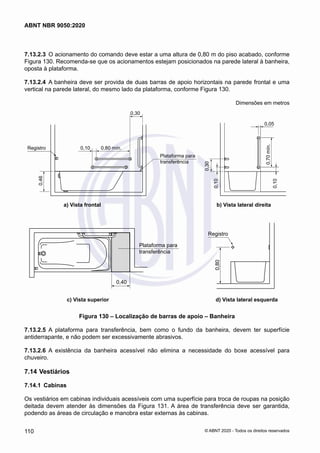 7.13.2.3	 O acionamento do comando deve estar a uma altura de 0,80 m do piso acabado, conforme
Figura 130. Recomenda-se que os acionamentos estejam posicionados na parede lateral à banheira,
oposta à plataforma.
7.13.2.4	 A banheira deve ser provida de duas barras de apoio horizontais na parede frontal e uma
vertical na parede lateral, do mesmo lado da plataforma, conforme Figura 130.
Dimensões em metros
0,46
Registro 0,10
0,30
0,10
0,10
0,05
0,30
0,70
mín.
0,80 mín.
a) Vista frontal b) Vista lateral direita
Plataforma para
transferência
	 a) Vista frontal	 b) Vista lateral direita
0,40
Plataforma para
transferência
0,80
Registro
c) Vista superior d) Vista lateral esquerda
	 c) Vista superior	 d) Vista lateral esquerda
Figura 130 – Localização de barras de apoio – Banheira
7.13.2.5	 A plataforma para transferência, bem como o fundo da banheira, devem ter superfície
antiderrapante, e não podem ser excessivamente abrasivos.
7.13.2.6	 A existência da banheira acessível não elimina a necessidade do boxe acessível para
chuveiro.
7.14	Vestiários
7.14.1	 Cabinas
Os vestiários em cabinas individuais acessíveis com uma superfície para troca de roupas na posição
deitada devem atender às dimensões da Figura 131. A área de transferência deve ser garantida,
podendo as áreas de circulação e manobra estar externas às cabinas.
110
ABNT NBR 9050:2020
© ABNT 2020 - Todos os direitos reservados
 
