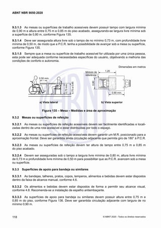 9.3.1.3	 As mesas ou superfícies de trabalho acessíveis devem possuir tampo com largura mínima
de 0,90 m e altura entre 0,75 m e 0,85 m do piso acabado, assegurando-se largura livre mínima sob
a superfície de 0,80 m, conforme Figura 135.
9.3.1.4	 Deve ser assegurada altura livre sob o tampo de no mínimo 0,73 m, com profundidade livre
mínima de 0,50 m, de modo que a P.C.R. tenha a possibilidade de avançar sob a mesa ou superfície,
conforme Figura 135.
9.3.1.5	 Sempre que a mesa ou superfície de trabalho acessível for utilizada por uma única pessoa,
esta pode ser adequada conforme necessidades específicas do usuário, objetivando a melhoria das
condições de conforto e autonomia.
Dimensões em metros
0,50 mín.
0,73
mín.
0,75
a
0,85
1,20
0,80
Módulo de
referência
0,90 mín.
	 a) Vista lateral	 b) Vista superior
Figura 135 – Mesa – Medidas e área de aproximação
9.3.2	 Mesas ou superfícies de refeição
9.3.2.1	 As mesas ou superfícies de refeição acessíveis devem ser facilmente identificadas e locali-
zadas dentro de uma rota acessível e estar distribuídas por todo o espaço.
9.3.2.2	 As mesas ou superfícies de refeição acessíveis devem garantir um M.R. posicionado para a
aproximação frontal. Deve ser garantida ainda circulação adjacente que permita giro de 180° à P.C.R.
9.3.2.3	 As mesas ou superfícies de refeição devem ter altura de tampo entre 0,75 m a 0,85 m
do piso acabado.
9.3.2.4	 Devem ser asseguradas sob o tampo a largura livre mínima de 0,80 m, altura livre mínima
de 0,73 m e profundidade livre mínima de 0,50 m para possibilitar que as P.C.R. avancem sob a mesa
ou superfície.
9.3.3	 Superfícies de apoio para bandeja ou similares
9.3.3.1	 As bandejas, talheres, pratos, copos, temperos, alimentos e bebidas devem estar dispostos
dentro da faixa de alcance manual, conforme 4.6.
9.3.3.2	 Os alimentos e bebidas devem estar dispostos de forma a permitir seu alcance visual,
conforme 4.8. Recomenda-se a instalação de espelho antiembaçante.
9.3.3.3	 As superfícies de apoio para bandeja ou similares devem possuir altura entre 0,75 m e
0,85 m do piso, conforme Figura 136. Deve ser garantida circulação adjacente com largura de no
mínimo 0,90 m.
118
ABNT NBR 9050:2020
© ABNT 2020 - Todos os direitos reservados
 