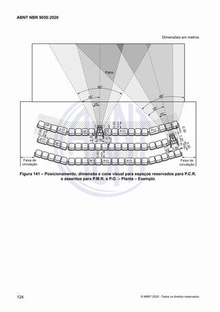 Dimensões em metros
P.O.
P.O. Faixa de
circulação
0
,
3
0
m
í
n
.
0
,
3
0
m
í
n
.
0,80
0
,
3
0
0,60
mín.
0,60
mín.
0
,
6
0
m
í
n
.
P.O.
P.O.
P.M.R.
P.M.R.
P.M.R.
P.M.R.
P.O. P.O.
0,30
mín.
0,30
0,80
1,20
Palco
60°
15°
30° 60°
15°
30°
Faixa de
circulação
P.O.
P.O. Faixa de
circulação
0
,
3
0
m
í
n
.
0
,
3
0
m
í
n
.
1
,
2
0
0,80
0
,
3
0
0,60
mín.
0,60
mín.
0
,
6
0
m
í
n
.
P.O.
P.O.
P.M.R.
P.M.R.
P.M.R.
P.M.R.
P.O. P.O.
0,30
mín.
0,30
0,80
1,20
Figura 141 – Posicionamento, dimensão e cone visual para espaços reservados para P.C.R.
e assentos para P.M.R. e P.O. – Planta – Exemplo
124
ABNT NBR 9050:2020
© ABNT 2020 - Todos os direitos reservados
 