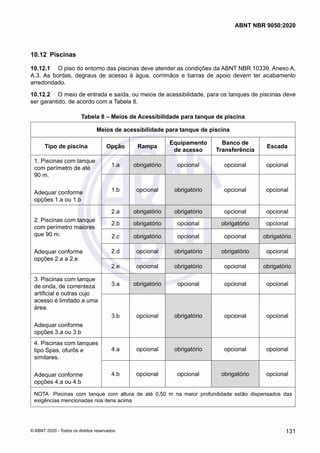 10.12	 Piscinas
10.12.1	 O piso do entorno das piscinas deve atender as condições da ABNT NBR 10339, Anexo A,
A.3. As bordas, degraus de acesso à água, corrimãos e barras de apoio devem ter acabamento
arredondado.
10.12.2	 O meio de entrada e saída, ou meios de acessibilidade, para os tanques de piscinas deve
ser garantido, de acordo com a Tabela 8.
Tabela 8 – Meios de Acessibilidade para tanque de piscina
Meios de acessibilidade para tanque de piscina
Tipo de piscina Opção Rampa
Equipamento
de acesso
Banco de
Transferência
Escada
1. Piscinas com tanque
com perímetro de até
90 m.
Adequar conforme
opções 1.a ou 1.b
1.a obrigatório opcional opcional opcional
1.b opcional obrigatório opcional opcional
2. Piscinas com tanque
com perímetro maiores
que 90 m.
Adequar conforme
opções 2.a a 2.e
2.a obrigatório obrigatório opcional opcional
2.b obrigatório opcional obrigatório opcional
2.c obrigatório opcional opcional obrigatório
2.d opcional obrigatório obrigatório opcional
2.e opcional obrigatório opcional obrigatório
3. Piscinas com tanque
de onda, de correnteza
artificial e outras cujo
acesso é limitado a uma
área.
Adequar conforme
opções 3.a ou 3.b
3.a obrigatório opcional opcional opcional
3.b opcional obrigatório opcional opcional
4. Piscinas com tanques
tipo Spas, ofurôs e
similares.
Adequar conforme
opções 4.a ou 4.b
4.a opcional obrigatório opcional opcional
4.b opcional opcional obrigatório opcional
NOTA	 Piscinas com tanque com altura de até 0,50 m na maior profundidade estão dispensados das
exigências mencionadas nos itens acima
131
ABNT NBR 9050:2020
© ABNT 2020 - Todos os direitos reservados
 