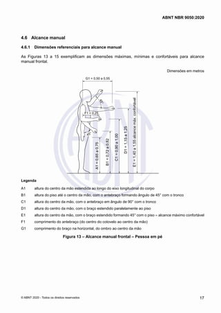 4.6	 Alcance manual
4.6.1	 Dimensões referenciais para alcance manual
As Figuras 13 a 15 exemplificam as dimensões máximas, mínimas e confortáveis para alcance
manual frontal.
Dimensões em metros
45°
4
5
°
F1 = 0,25
A1
=
0,65
a
0,75
B1
=
0,72
a
0,82
C1
=
0,90
a
1,00
D1
=
1,15
a
1,25
E1
=
1,40
a
1,55
alcance
máx.
confortável
G1 = 0,50 a 0,55
A1 = Altura do centro da mão estendida ao longo do eixo longitudinal do corpo
Legenda
B1 = Altura do piso até o centro da mão com antebraço formando ângulo de 45° com o tronco
C1 = Altura do centro da mão com antebraço em ângulo de 90° com o tronco
D1 = Altura do centro da mão com braço estendido paralelamente ao piso
E1 = Altura do centro da mão com o braço estendido formando 45° com o piso = alcance máximo confortável
F1 = Comprimento do antebraço (do centro do cotovelo ao centro da mão)
G1 = Comprimento do braço na horizontal, do ombro ao centro da mão
Legenda
A1	 altura do centro da mão estendida ao longo do eixo longitudinal do corpo
B1	 altura do piso até o centro da mão, com o antebraço formando ângulo de 45° com o tronco
C1	 altura do centro da mão, com o antebraço em ângulo de 90° com o tronco
D1	 altura do centro da mão, com o braço estendido paralelamente ao piso
E1	 altura do centro da mão, com o braço estendido formando 45° com o piso = alcance máximo confortável
F1	 comprimento do antebraço (do centro do cotovelo ao centro da mão)
G1	 comprimento do braço na horizontal, do ombro ao centro da mão
Figura 13 – Alcance manual frontal – Pessoa em pé
17
ABNT NBR 9050:2020
© ABNT 2020 - Todos os direitos reservados
 
