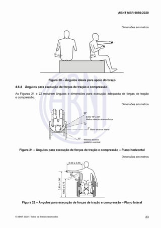 Dimensões em metros
20 °
15° a 20°
Figura 20 – Ângulos ideais para apoio do braço
4.6.4	 Ângulos para execução de forças de tração e compressão
As Figuras 21 e 22 mostram ângulos e dimensões para execução adequada de forças de tração
e compressão.
Dimensões em metros
30°
30°
0°
15°
Entre 15° e 30°
Melhor relação alcance/força
Maior alcance lateral
Máximo alcance
posterior eventual
Figura 21 – Ângulos para execução de forças de tração e compressão – Plano horizontal
Dimensões em metros
3
0
°
60°
0,50 a 0,55
0,85
a
1,00
0,60
a
0,75
Figura 22 – Ângulos para execução de forças de tração e compressão – Plano lateral
23
ABNT NBR 9050:2020
© ABNT 2020 - Todos os direitos reservados
 