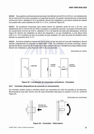 4.6.6.2	 Ospuxadores verticais paraportas devem terdiâmetro entre 25 mme 35 mm,com afastamento
de no mínimo 40 mm entre o puxador e a superfície da porta. O puxador vertical deve ter comprimento
mínimo de 0,30 m, afastado 0,10 m do batente. Devem ser instalados a uma altura medida da metade
do puxador até o piso acabado de 0,80 m a 1,10 m, conforme Figura 24.
4.6.6.3	 Os puxadores horizontais para portas devem ter diâmetro entre 25 mm e 35 mm, com
afastamento de no mínimo 40 mm entre o puxador e a superfície da porta. O puxador horizontal deve
ter comprimento mínimo de 0,40 m, afastado 0,10 m do batente (do lado das dobradiças), conforme
Figura 24. Devem ser instalados na altura da maçaneta e, na sua inexistência, a uma altura entre
0,80 m a 1,10 m medidos do eixo do puxador ao piso acabado. Em caso de porta de sanitários deve
atender os requisitos de 6.11.2.7.
4.6.6.4	 As barras antipânico devem ser apropriadas ao tipo de porta em que são instaladas e devem
atender integralmente ao disposto na ABNT NBR 11785. Se instaladas em portas corta-fogo, devem
apresentar tempo requerido de resistência ao fogo compatível com a resistência ao fogo destas portas.
Devem ser instaladas a uma altura de 0,90 m do piso acabado.
Dimensões em metros
Figura 24 – Localização de maçanetas e puxadores – Exemplos
4.6.7	 Controles (dispositivos de comando ou acionamento)
Os controles, botões, teclas e similares devem ser acionados por meio de pressão ou de alavanca.
Recomenda-se que pelo menos uma de suas dimensões seja igual ou superior a 2,5 cm, conforme
Figura 25.
Dimensões em centímetros
Sentido de
acionamento
≥
2,5
≥ 2,5
Figura 25 – Controles – Vista lateral
25
ABNT NBR 9050:2020
© ABNT 2020 - Todos os direitos reservados
 