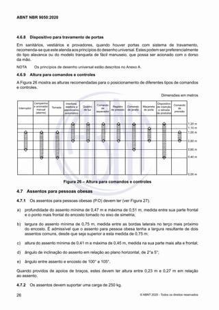 4.6.8	 Dispositivo para travamento de portas
Em sanitários, vestiários e provadores, quando houver portas com sistema de travamento,
recomenda-sequeesteatendaaosprincípiosdodesenhouniversal.Estespodemserpreferencialmente
do tipo alavanca ou do modelo tranqueta de fácil manuseio, que possa ser acionado com o dorso
da mão.
NOTA	 Os princípios de desenho universal estão descritos no Anexo A.
4.6.9	 Altura para comandos e controles
A Figura 26 mostra as alturas recomendadas para o posicionamento de diferentes tipos de comandos
e controles.
Dimensões em metros
Interruptor
Campainha
e acionador
manual
(alarme)
Tomada
Interfone,
telefone e
atendimento
automático
Quadro
de luz
Comando
de
aquecedor
Registro
de pressão
Comando
de janela
Maçaneta
de porta
Dispositivo
de inserção
e retirada
de produtos
Comando
de
precisão
1,20 m
1,10 m
1,00 m
0,80 m
0,60 m
0,40 m
0,00 m
Figura 26 – Altura para comandos e controles
4.7	 Assentos para pessoas obesas
4.7.1	 Os assentos para pessoas obesas (P.O) devem ter (ver Figura 27).
 a)	 profundidade do assento mínima de 0,47 m e máxima de 0,51 m, medida entre sua parte frontal
e o ponto mais frontal do encosto tomado no eixo de simetria;
 b)	 largura do assento mínima de 0,75 m, medida entre as bordas laterais no terço mais próximo
do encosto. É admissível que o assento para pessoa obesa tenha a largura resultante de dois
assentos comuns, desde que seja superior a esta medida de 0,75 m;
 c)	 altura do assento mínima de 0,41 m e máxima de 0,45 m, medida na sua parte mais alta e frontal;
 d)	 ângulo de inclinação do assento em relação ao plano horizontal, de 2°a 5°;
 e)	 ângulo entre assento e encosto de 100° a 105°.
Quando providos de apoios de braços, estes devem ter altura entre 0,23 m e 0,27 m em relação
ao assento.
4.7.2	 Os assentos devem suportar uma carga de 250 kg.
26
ABNT NBR 9050:2020
© ABNT 2020 - Todos os direitos reservados
 