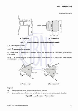 Dimensões em metros
0,47 a 0,51
0,41
a
0,45
0,23
a
0,27
0,75
mín.
0,79
mín.
Eixo de simetria
1/3 1/3 1/3
a) Vista lateral b) Vista superior
Figura 27 – Dimensões para assentos de pessoas obesas
4.8	 Parâmetros visuais
4.8.1	 Ângulos de alcance visual
As Figuras 28 e 29 apresentam os ângulos visuais nos planos vertical (pessoa em pé e sentada)
e horizontal.
NOTA	 Na posição sentada, o cone visual apresenta um acréscimo de inclinação de 8° para baixo em
relação ao plano horizontal.
L
i
m
i
t
e
L
i
m
i
t
e
50° CV = Cone visual
CV = Cone visual
25°
30° ± 7,5°
LH
69,5°
L
i
m
i
t
e
L
i
m
i
t
e
CV = Cone visual
CV
=
Cone
visual
20°
LH
74,5°
38° ± 6,3°
45°
a) Pessoa em pé b) Pessoa sentada
a) Pessoa em pé b) Pessoa sentada
Legenda
LH	 linha do horizonte visual, relacionada com a altura dos olhos
CV	 cone visual correspondente à área de visão apenas com o movimento inconsciente dos olhos
Figura 28 – Ângulo visual – Plano vertical
27
ABNT NBR 9050:2020
© ABNT 2020 - Todos os direitos reservados
 