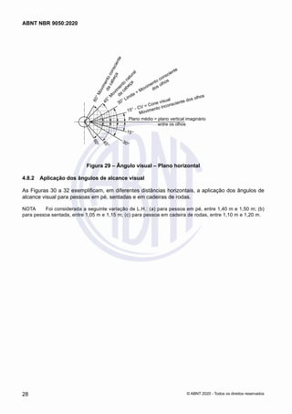 6
0
°
M
o
v
i
m
e
n
t
o
c
o
n
s
c
i
e
n
t
e
d
a
c
a
b
e
ç
a
4
5
°
M
o
v
i
m
e
n
t
o
n
a
t
u
r
a
l
d
a
c
a
b
e
ç
a
30° Limite = Movimento consciente
dos olhos
15° - CV = Cone visual
Movimento inconsciente dos olhos
Plano médio = plano vertical imaginário
entre os olhos
15°
30°
4
5
°
6
0
°
Figura 29 – Ângulo visual – Plano horizontal
4.8.2	 Aplicação dos ângulos de alcance visual
As Figuras 30 a 32 exemplificam, em diferentes distâncias horizontais, a aplicação dos ângulos de
alcance visual para pessoas em pé, sentadas e em cadeiras de rodas.
NOTA	 Foi considerada a seguinte variação de L.H.: (a) para pessoa em pé, entre 1,40 m e 1,50 m; (b)
para pessoa sentada, entre 1,05 m e 1,15 m; (c) para pessoa em cadeira de rodas, entre 1,10 m e 1,20 m.
28
ABNT NBR 9050:2020
© ABNT 2020 - Todos os direitos reservados
 