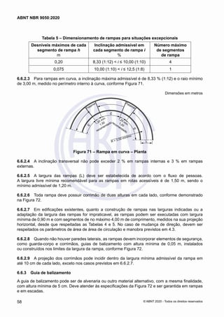 Tabela 5 – Dimensionamento de rampas para situações excepcionais
Desníveis máximos de cada
segmento de rampa h
m
Inclinação admissível em
cada segmento de rampa i
%
Número máximo
de segmentos
de rampa
0,20 8,33 (1:12) < i ≤ 10,00 (1:10) 4
0,075 10,00 (1:10) < i ≤ 12,5 (1:8) 1
6.6.2.3	 Para rampas em curva, a inclinação máxima admissível é de 8,33 % (1:12) e o raio mínimo
de 3,00 m, medido no perímetro interno à curva, conforme Figura 71.
Dimensões em metros
Patamar Patamar
c
c
c
L
1,20 mín.
1,50
recomendado
1,20 mín.
1,50
recomendado
R = 3,00 mínimo
Figura 71 – Rampa em curva – Planta
6.6.2.4	 A inclinação transversal não pode exceder 2 % em rampas internas e 3 % em rampas
externas.
6.6.2.5	 A largura das rampas (L) deve ser estabelecida de acordo com o fluxo de pessoas.
A largura livre mínima recomendável para as rampas em rotas acessíveis é de 1,50 m, sendo o
mínimo admissível de 1,20 m.
6.6.2.6	 Toda rampa deve possuir corrimão de duas alturas em cada lado, conforme demonstrado
na Figura 72.
6.6.2.7	 Em edificações existentes, quanto a construção de rampas nas larguras indicadas ou a
adaptação da largura das rampas for impraticavel, as rampas podem ser executadas com largura
mínima de 0,90 m e com segmentos de no máximo 4,00 m de comprimento, medidos na sua projeção
horizontal, desde que respeitadas as Tabelas 4 e 5. No caso de mudança de direção, devem ser
respeitados os parâmetros de área de área de circulação e manobra previstos em 4.3.
6.6.2.8	 Quando não houver paredes laterais, as rampas devem incorporar elementos de segurança,
como guarda-corpo e corrimãos, guias de balizamento com altura mínima de 0,05 m, instalados
ou construídos nos limites da largura da rampa, conforme Figura 72.
6.6.2.9	 A projeção dos corrimãos pode incidir dentro da largura mínima admissível da rampa em
até 10 cm de cada lado, exceto nos casos previstos em 6.6.2.7.
6.6.3	 Guia de balizamento
A guia de balizamento pode ser de alvenaria ou outro material alternativo, com a mesma finalidade,
com altura mínima de 5 cm. Deve atender às especificações da Figura 72 e ser garantida em rampas
e em escadas.
58
ABNT NBR 9050:2020
© ABNT 2020 - Todos os direitos reservados
 