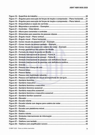 Figura 16 – Superfície de trabalho....................................................................................................20
Figura 17 – Ângulos para execução de forças de tração e compressão – Plano horizontal......21
Figura 18 – Ângulos para execução de forças de tração e compressão – Plano lateral............21
Figura 19 – Empunhadura e seção do corrimão.............................................................................22
Figura 20 – Maçanetas e puxadores – Exemplos............................................................................23
Figura 21 – Controles – Vista lateral.................................................................................................23
Figura 22 – Altura para comandos e controles...............................................................................24
Figura 23 – Dimensões para assentos de pessoas obesas...........................................................25
Figura 24 – Ângulo visual – Plano vertical......................................................................................25
Figura 25 – Ângulo visual – Plano horizontal..................................................................................26
Figura 26 – Cones visuais da pessoa em pé – Exemplo................................................................27
Figura 27 – Cones visuais da pessoa sentada – Exemplo.............................................................28
Figura 28 – Cones visuais da pessoa em cadeira de rodas – Exemplo........................................29
Figura 29 – Arranjo geométrico dos pontos em Braille..................................................................37
Figura 30 – Formato do relevo do ponto em Braille........................................................................37
Figura 31 – Símbolo internacional de acesso – Forma A...............................................................39
Figura 32 – Símbolo internacional de acesso – Forma B...............................................................39
Figura 33 – Símbolo internacional de pessoas com deficiência visual........................................40
Figura 34 – Símbolo internacional de pessoas com deficiência auditiva.....................................40
Figura 35 – Grávida............................................................................................................................41
Figura 36 – Pessoa com criança de colo.........................................................................................41
Figura 37 – Pessoa idosa..................................................................................................................41
Figura 38 – Pessoa obesa.................................................................................................................41
Figura 39 – Pessoa com mobilidade reduzida.................................................................................41
Figura 40 – Pessoa com deficiência visual acompanhada de cão-guia.......................................41
Figura 41 – Sanitário feminino..........................................................................................................42
Figura 42 – Sanitário masculino.......................................................................................................42
Figura 43 – Sanitário feminino e masculino....................................................................................42
Figura 44 – Sanitário feminino acessível.........................................................................................42
Figura 45 – Sanitário masculino acessível......................................................................................42
Figura 46 – Sanitário feminino e masculino acessível...................................................................42
Figura 47 – Sanitário familiar acessível...........................................................................................42
Figura 48 – Elevador..........................................................................................................................43
Figura 49 – Escada rolante................................................................................................................43
Figura 50 – Escada rolante com degrau para cadeira de rodas....................................................43
Figura 51 – Escada.............................................................................................................................43
Figura 52 – Escada com plataforma móvel......................................................................................43
Figura 53 – Rampa.............................................................................................................................43
Figura 54 – Esteira rolante................................................................................................................43
Figura 55 – Símbolos internacionais de informação......................................................................43
Figura 56 – Telefone...........................................................................................................................43
Figura 57 – Telefone com teclado.....................................................................................................43
Figura 58 – Telefone com amplificador sonoro...............................................................................43
ix
ABNT NBR 9050:2020
© ABNT 2020 - Todos os direitos reservados
 