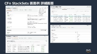 © 2020, Amazon Web Services, Inc. or its Affiliates. All rights reserved.
CFn StackSets 画面例 詳細画面
 