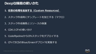 © 2020, Amazon Web Services, Inc. or its Affiliates. All rights reserved.
Deepな機能の使いかた
1. 任意の処理を追加する（Custom Resources）
2. スタック作成時にテンプレートを加工する（マクロ）
3. スタック作成権限とリソースの保護
4. CDKとCFnの使い分け
5. CodePipelineからCFnスタックをデプロイする
6. CFnでECSのBlue/Greenデプロイを実施する
 