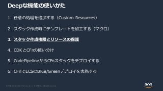© 2020, Amazon Web Services, Inc. or its Affiliates. All rights reserved.
Deepな機能の使いかた
1. 任意の処理を追加する（Custom Resources）
2. スタック作成時にテンプレートを加工する（マクロ）
3. スタック作成権限とリソースの保護
4. CDKとCFnの使い分け
5. CodePipelineからCFnスタックをデプロイする
6. CFnでECSのBlue/Greenデプロイを実施する
 